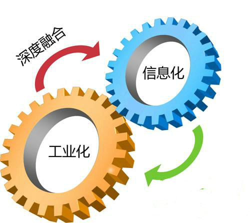 加快信息化建設(shè)專項資金項目