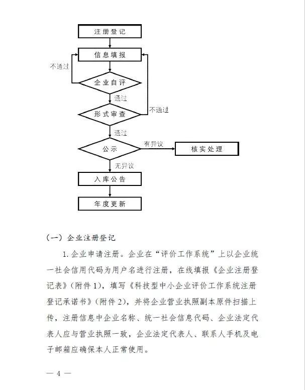 蘇州高新技術(shù)企業(yè)，高企*新政策