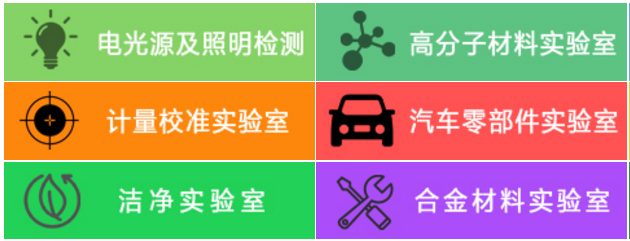 咨詢機(jī)構(gòu)，高新技術(shù)企業(yè)，高新企業(yè)，高企，高新技術(shù)企業(yè)認(rèn)定，高新企業(yè)認(rèn)定，高企認(rèn)定，智為銘略，科技項(xiàng)目，創(chuàng)新創(chuàng)業(yè)扶持政策