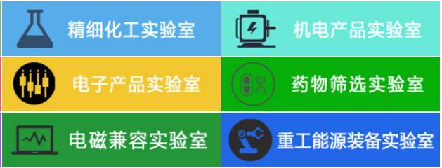 咨詢機(jī)構(gòu)，高新技術(shù)企業(yè)，高新企業(yè)，高企，高新技術(shù)企業(yè)認(rèn)定，高新企業(yè)認(rèn)定，高企認(rèn)定，智為銘略，科技項(xiàng)目，創(chuàng)新創(chuàng)業(yè)扶持政策