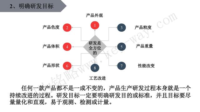 高新技術(shù)企業(yè)認(rèn)定，蘇州高新技術(shù)企業(yè)認(rèn)定，高新技術(shù)認(rèn)定準(zhǔn)備