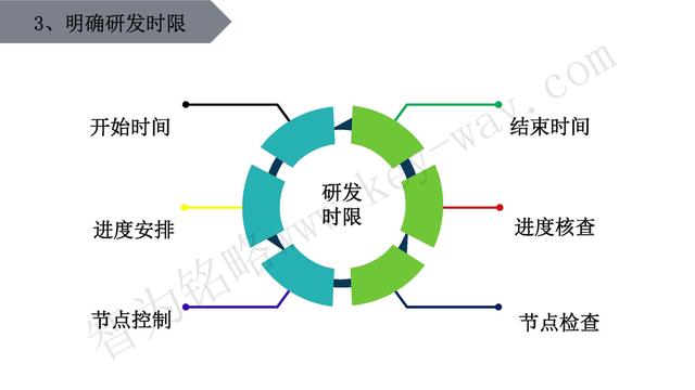 高新技術(shù)企業(yè)認(rèn)定，蘇州高新技術(shù)企業(yè)認(rèn)定，高新技術(shù)認(rèn)定準(zhǔn)備