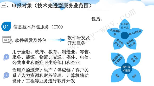 蘇州高新技術(shù)企業(yè)代理費(fèi)，蘇州高新企業(yè)代理費(fèi)，蘇州高企代理費(fèi)，蘇州高新技術(shù)企業(yè)認(rèn)定機(jī)構(gòu)，蘇州高新企業(yè)認(rèn)定機(jī)構(gòu)，蘇州高企認(rèn)定機(jī)構(gòu)，蘇州高新技術(shù)企業(yè)認(rèn)定條件，蘇州高新企業(yè)認(rèn)定條件，蘇州高企認(rèn)定條件，蘇州高新技術(shù)企業(yè)稅收優(yōu)惠，蘇州高新企業(yè)稅收優(yōu)惠，蘇州高企稅收優(yōu)惠，蘇州高新技術(shù)企業(yè)認(rèn)定好處，蘇州高新企業(yè)認(rèn)定好處，蘇州高企認(rèn)定好處，蘇州科技項(xiàng)目咨詢公司，科技項(xiàng)目，創(chuàng)新創(chuàng)業(yè)扶持政策，http://henjd.cn/，智為銘略，科技項(xiàng)目咨詢，科技項(xiàng)目咨詢公司，技術(shù)先進(jìn)型企業(yè)稅收優(yōu)惠，技術(shù)先進(jìn)型企業(yè)稅收優(yōu)惠政策，技術(shù)先進(jìn)型企業(yè)稅收優(yōu)惠政策解讀