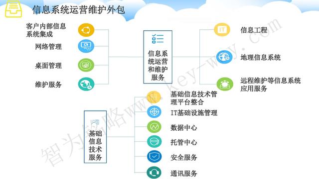 蘇州高新技術(shù)企業(yè)代理費(fèi)，蘇州高新企業(yè)代理費(fèi)，蘇州高企代理費(fèi)，蘇州高新技術(shù)企業(yè)認(rèn)定機(jī)構(gòu)，蘇州高新企業(yè)認(rèn)定機(jī)構(gòu)，蘇州高企認(rèn)定機(jī)構(gòu)，蘇州高新技術(shù)企業(yè)認(rèn)定條件，蘇州高新企業(yè)認(rèn)定條件，蘇州高企認(rèn)定條件，蘇州高新技術(shù)企業(yè)稅收優(yōu)惠，蘇州高新企業(yè)稅收優(yōu)惠，蘇州高企稅收優(yōu)惠，蘇州高新技術(shù)企業(yè)認(rèn)定好處，蘇州高新企業(yè)認(rèn)定好處，蘇州高企認(rèn)定好處，蘇州科技項(xiàng)目咨詢公司，科技項(xiàng)目，創(chuàng)新創(chuàng)業(yè)扶持政策，http://henjd.cn/，智為銘略，科技項(xiàng)目咨詢，科技項(xiàng)目咨詢公司，技術(shù)先進(jìn)型企業(yè)稅收優(yōu)惠，技術(shù)先進(jìn)型企業(yè)稅收優(yōu)惠政策，技術(shù)先進(jìn)型企業(yè)稅收優(yōu)惠政策解讀