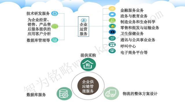 蘇州高新技術(shù)企業(yè)代理費(fèi)，蘇州高新企業(yè)代理費(fèi)，蘇州高企代理費(fèi)，蘇州高新技術(shù)企業(yè)認(rèn)定機(jī)構(gòu)，蘇州高新企業(yè)認(rèn)定機(jī)構(gòu)，蘇州高企認(rèn)定機(jī)構(gòu)，蘇州高新技術(shù)企業(yè)認(rèn)定條件，蘇州高新企業(yè)認(rèn)定條件，蘇州高企認(rèn)定條件，蘇州高新技術(shù)企業(yè)稅收優(yōu)惠，蘇州高新企業(yè)稅收優(yōu)惠，蘇州高企稅收優(yōu)惠，蘇州高新技術(shù)企業(yè)認(rèn)定好處，蘇州高新企業(yè)認(rèn)定好處，蘇州高企認(rèn)定好處，蘇州科技項(xiàng)目咨詢公司，科技項(xiàng)目，創(chuàng)新創(chuàng)業(yè)扶持政策，http://henjd.cn/，智為銘略，科技項(xiàng)目咨詢，科技項(xiàng)目咨詢公司，技術(shù)先進(jìn)型企業(yè)稅收優(yōu)惠，技術(shù)先進(jìn)型企業(yè)稅收優(yōu)惠政策，技術(shù)先進(jìn)型企業(yè)稅收優(yōu)惠政策解讀