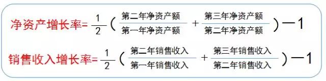 蘇州高新技術(shù)企業(yè)，申報(bào)高新企業(yè)常見問題，科技咨詢服務(wù)