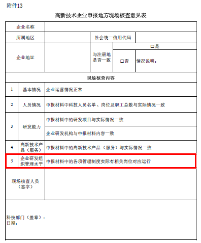 高新企業(yè)，高新企業(yè)研發(fā)組織管理水平，高新企業(yè)高分