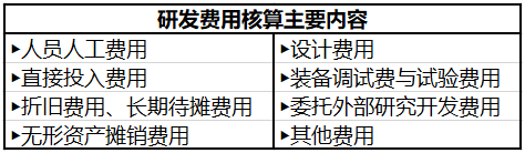 吳江高新企業(yè)