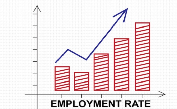 蘇州高新企業(yè)認(rèn)定