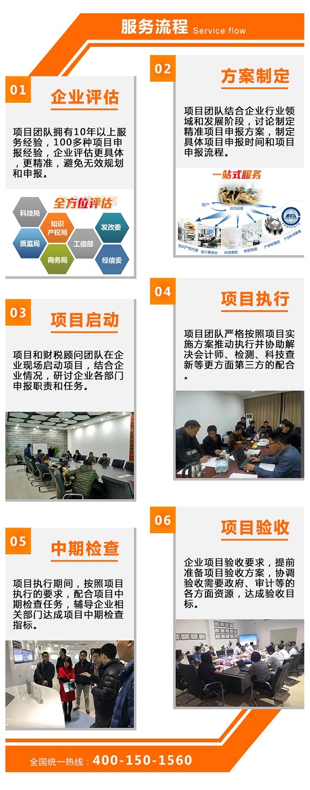 高新技術企業(yè)申報重點