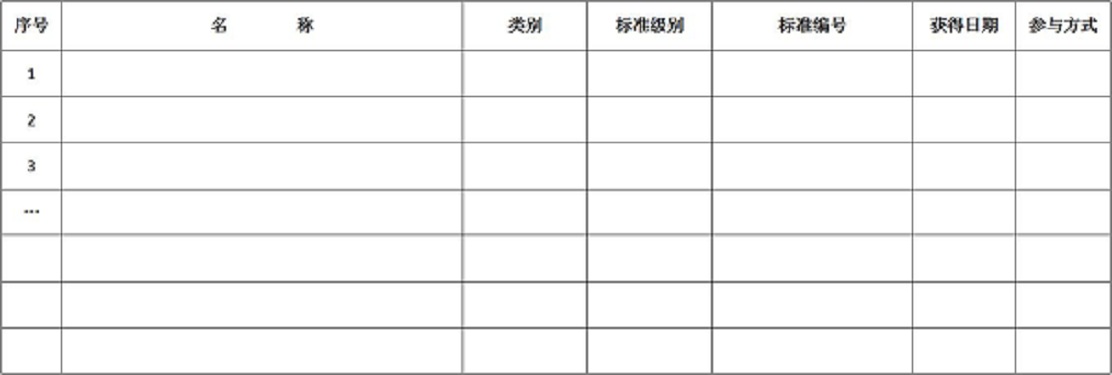 蘇州高新技術(shù)企業(yè)