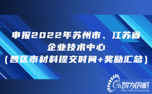 申報2022年蘇州市、江蘇省企業(yè)技術(shù)中心（各區(qū)市材料提交時間+獎勵匯總）.jpg