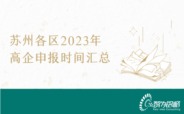 蘇州各區(qū)2023年高新技術(shù)企業(yè)申報時間匯總